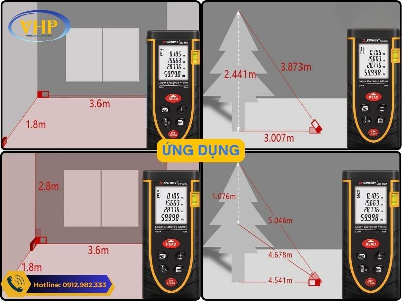 Các bài toàn thực tế cần sử dụng máy đo laser