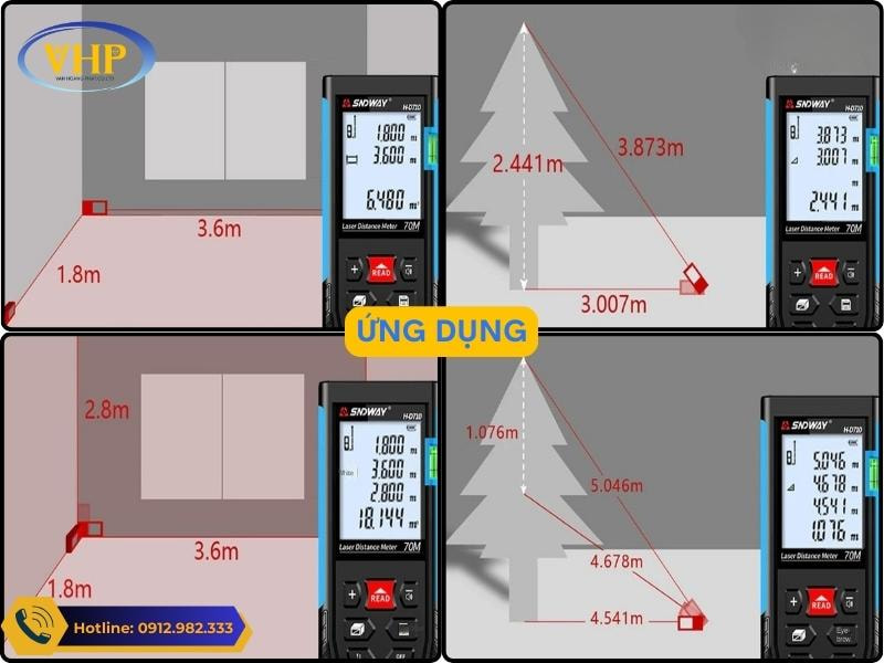 Các bài toán ứng dụng của thước Laser SNDWAY M70