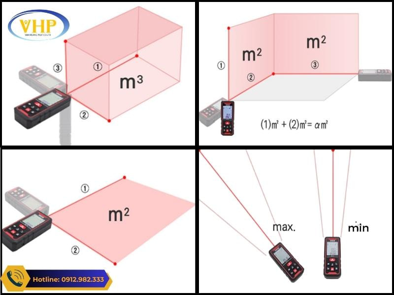 Các bài toán ứng dụng máy đo khoảng cách Laser Sincon SD-70