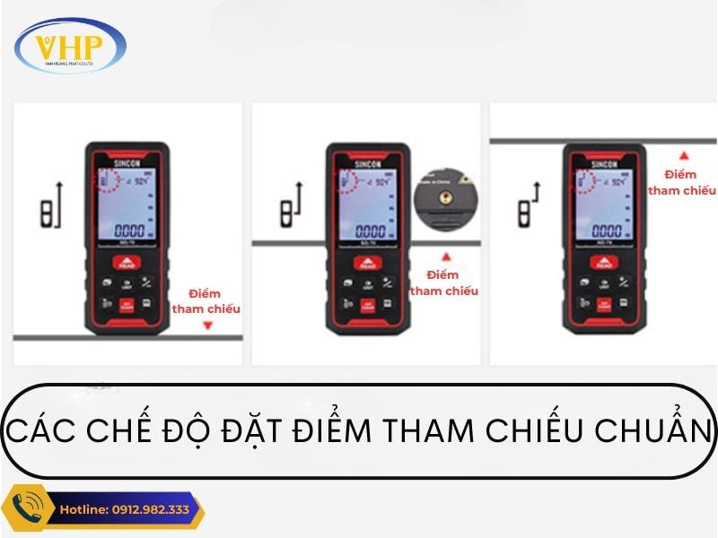 Các chế độ đặt điểm tham chiếu của máy Sincon SD-70