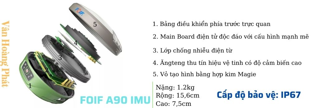 Cấu tạo máy gps RTK Foif A90