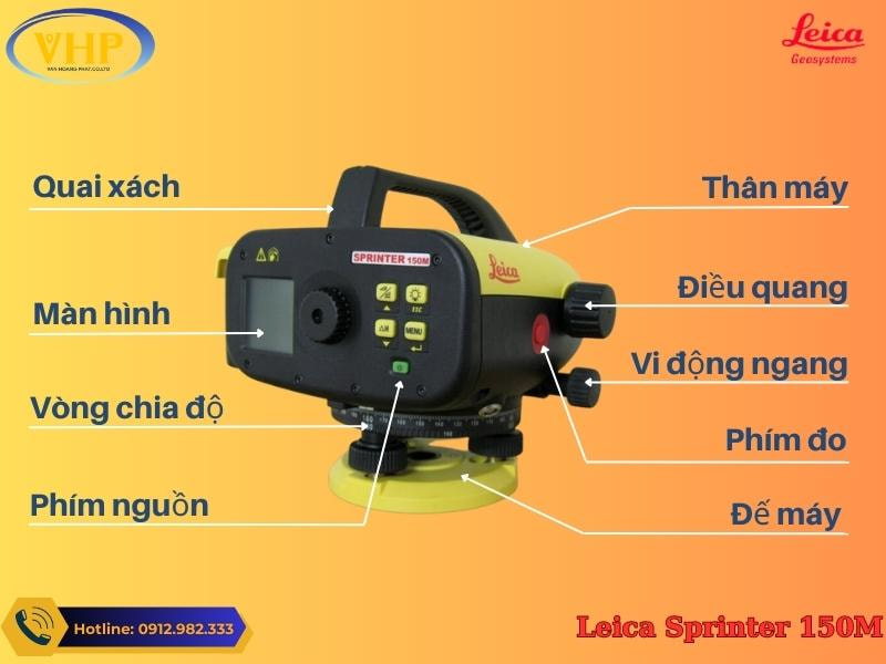 Chi tiết cấu tạo của máy thủy bình Leica Spinter 150M