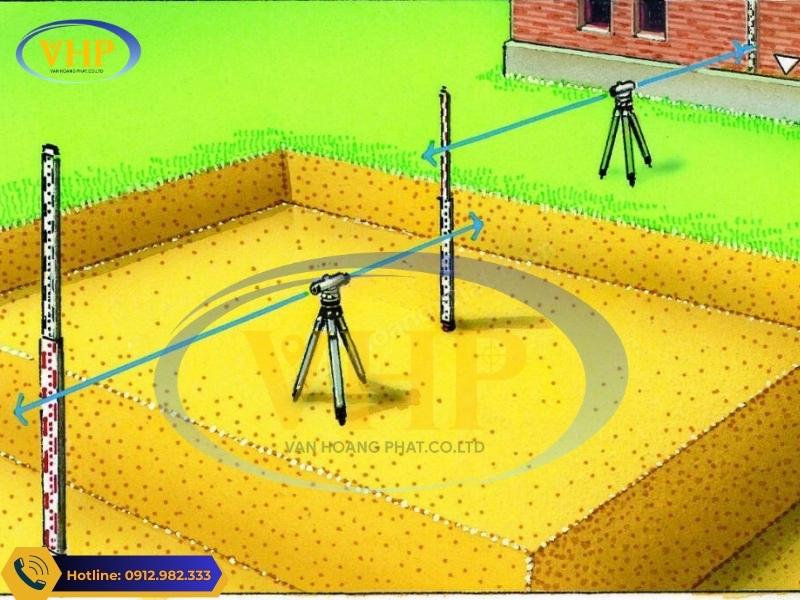 truyền dẫn mốc bằng máy thủy bình