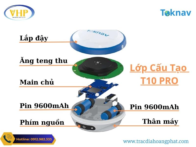 Cấu Tạo Của Máy GPS RTK Toknav T10 PRO