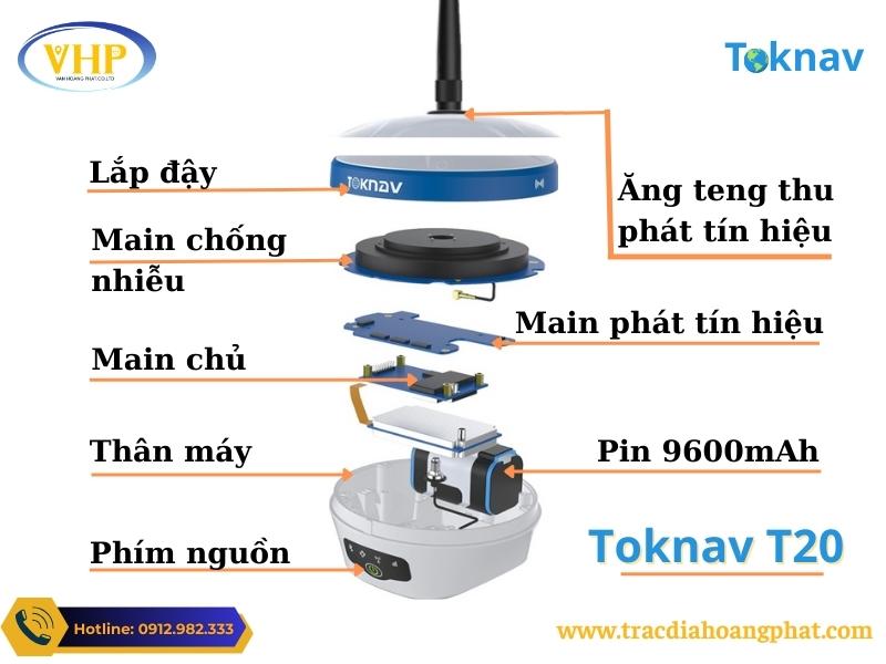 Cấu Tạo Của Máy GPS RTK TOKNAV T20