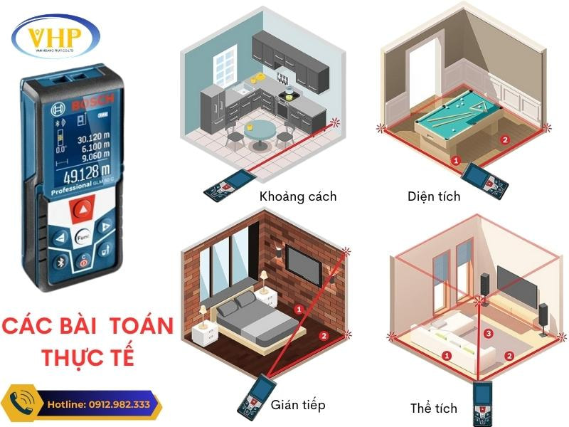 Các bài toán ứng dụng máy đo Laser Bosch GLM 50C