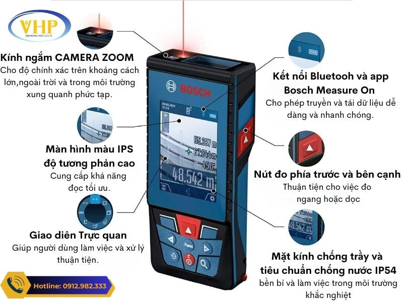  Chức năng của từng nút phím và màn hình máy Bosch GLM 100-25C