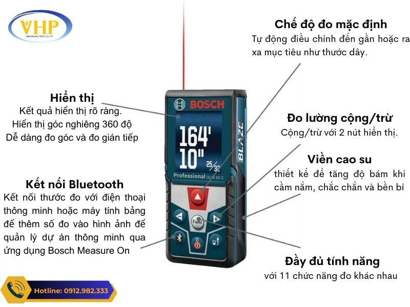 Chức năng của từng nút phím và màn hình máy Bosch GLM 50C