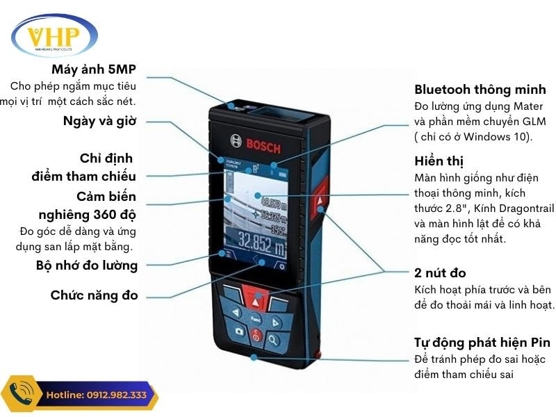 Tính năng vượt trội của máy Bosch GLM 150C