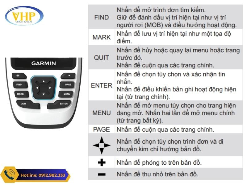 Bàn phím máy định vị GPS Garmin GPSMAP 79s