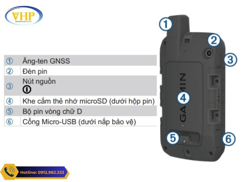 Tổng quan về thiết bị định vị Garmin MONTANA 700