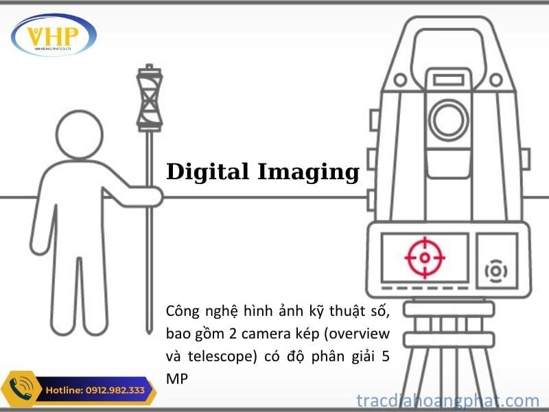 Camera kép với độ phân giải 5MP