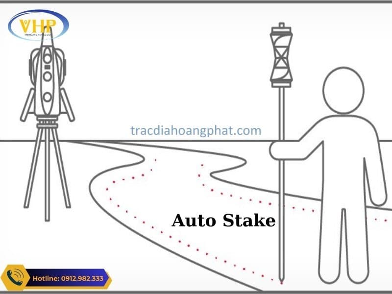 Leica Nova MS60: Kỷ Nguyên Mới Của Đo Đạc và Quét 3D Cao Cấp