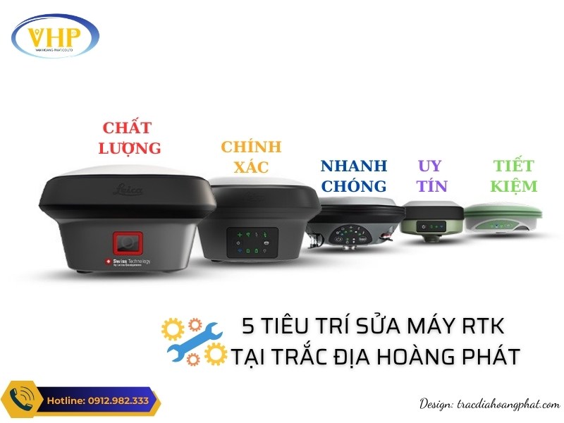 Lựa Chọn Dịch Vụ Sửa Máy GPS RTK Uy Tín