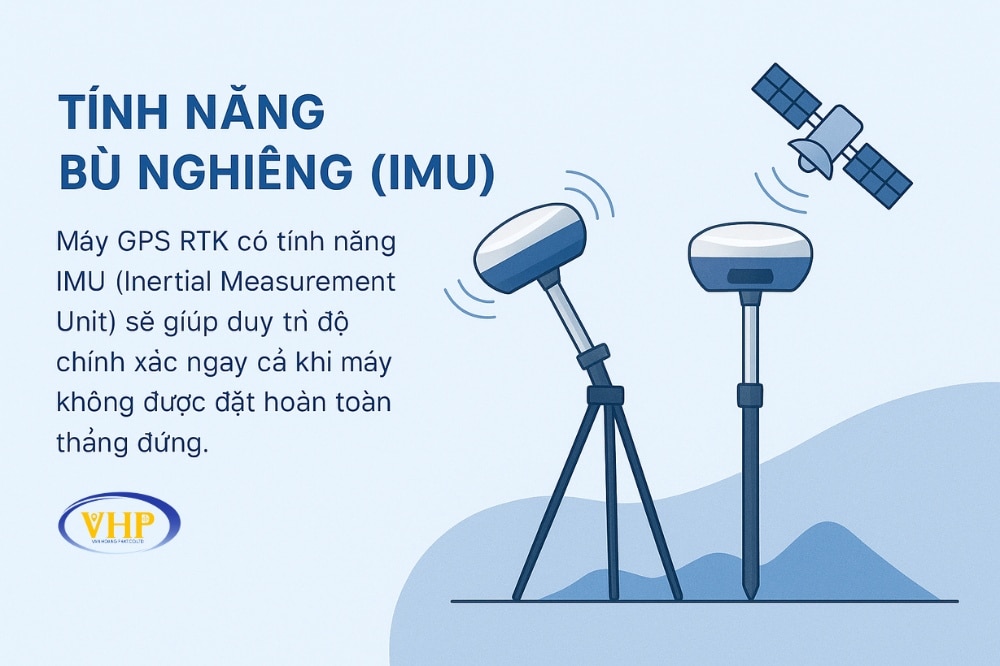 Tính Năng Bù Nghiêng (IMU)