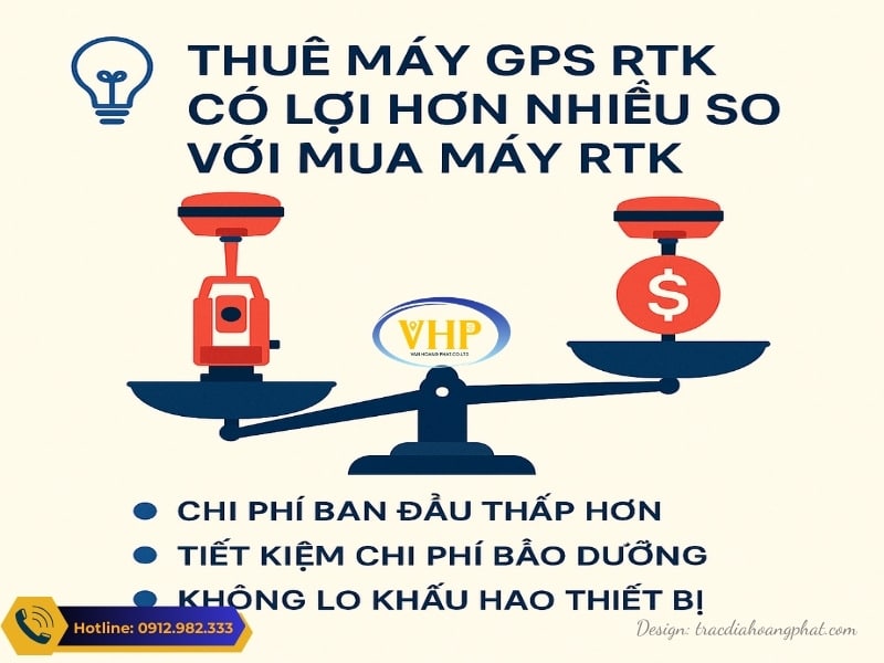 Ưu Điểm Và Lợi Ích Khi Chọn Thuê Máy GPS RTK