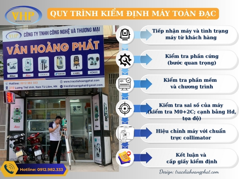 Quy trình 6 bước kiểm định máy toàn đạc tại Trắc Địa Hoàng Phát